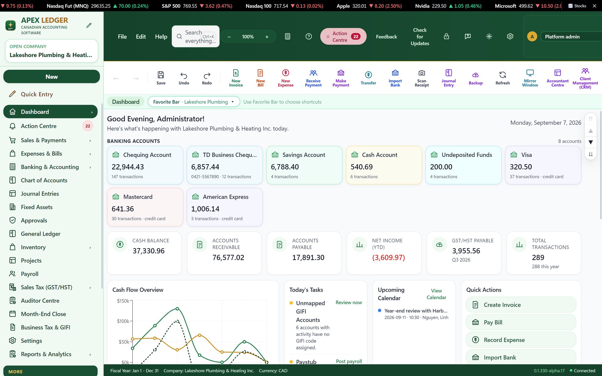 ApexLedger dashboard showing eight bank and card accounts, cash balance, receivables, payables, net income, GST/HST payable and a cash-flow chart
